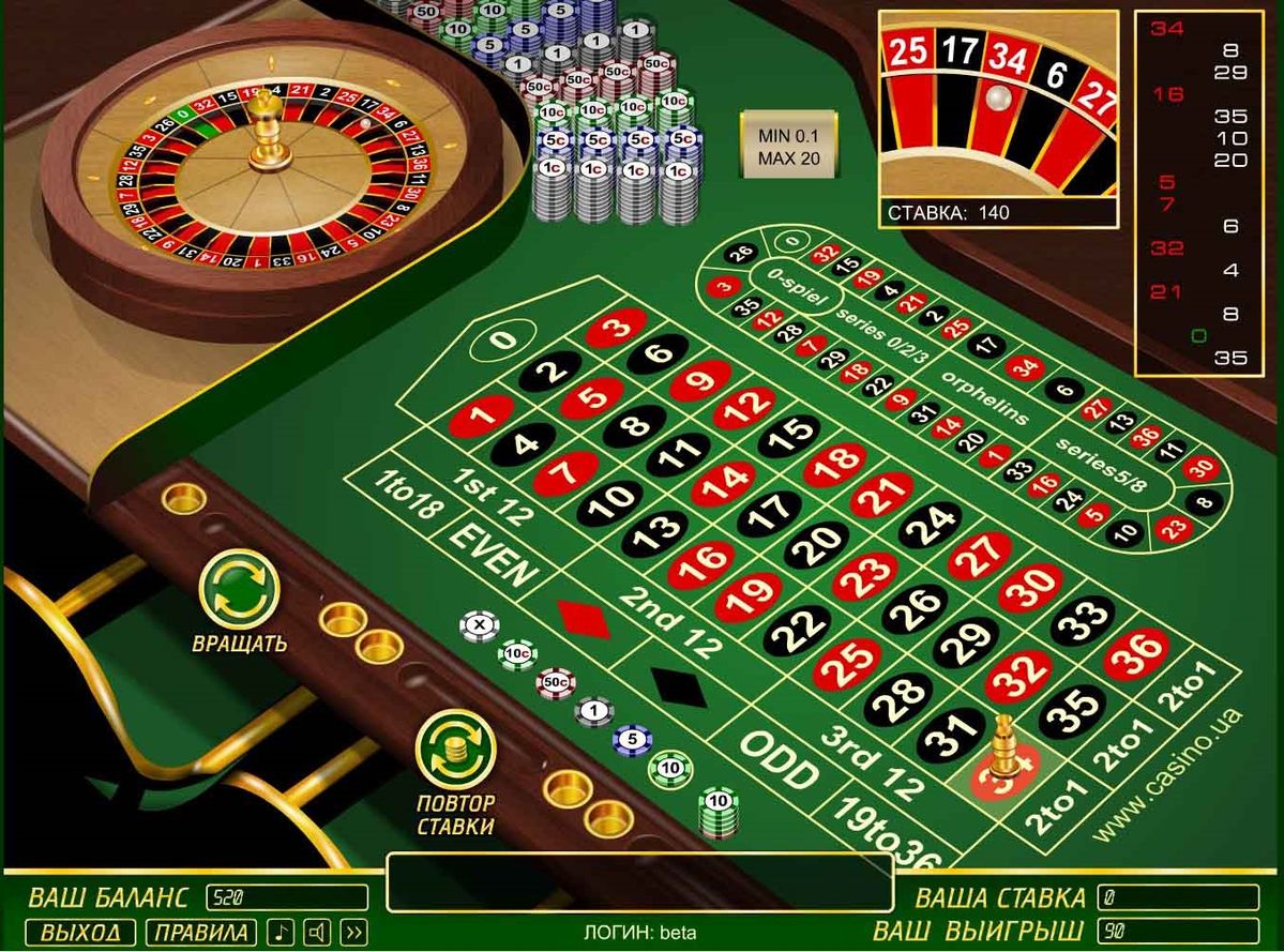 ROOBET کیسینو میں رولیٹی گیمز کے بارے میں معلومات